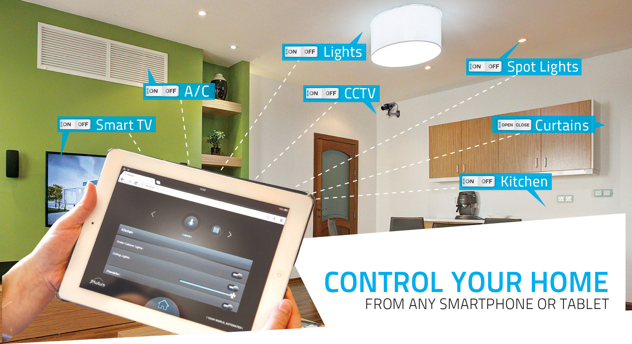 What Is Home Automation Smart Home Automation And Commercial Automation Company Hdh Tech