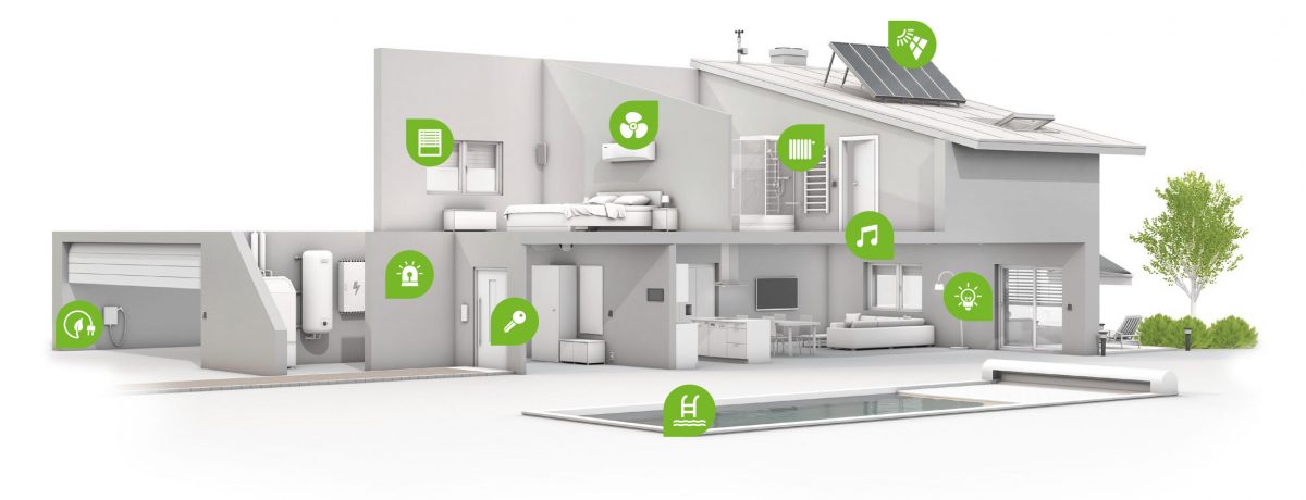 How Can I Achieve Having a Complete Smart House? – Smart Home