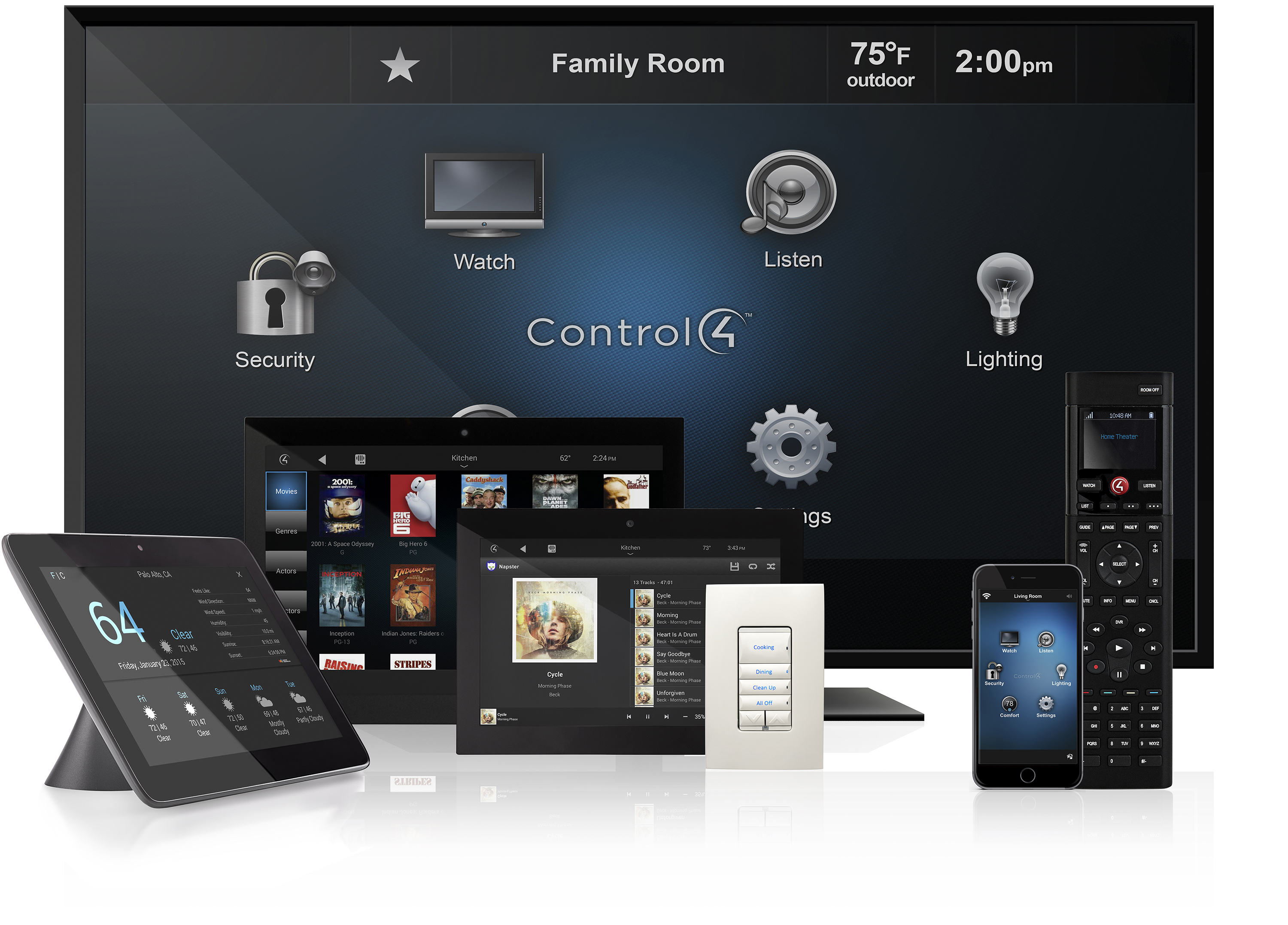 What Smart Home Control System device manufacturers are there? – Smart