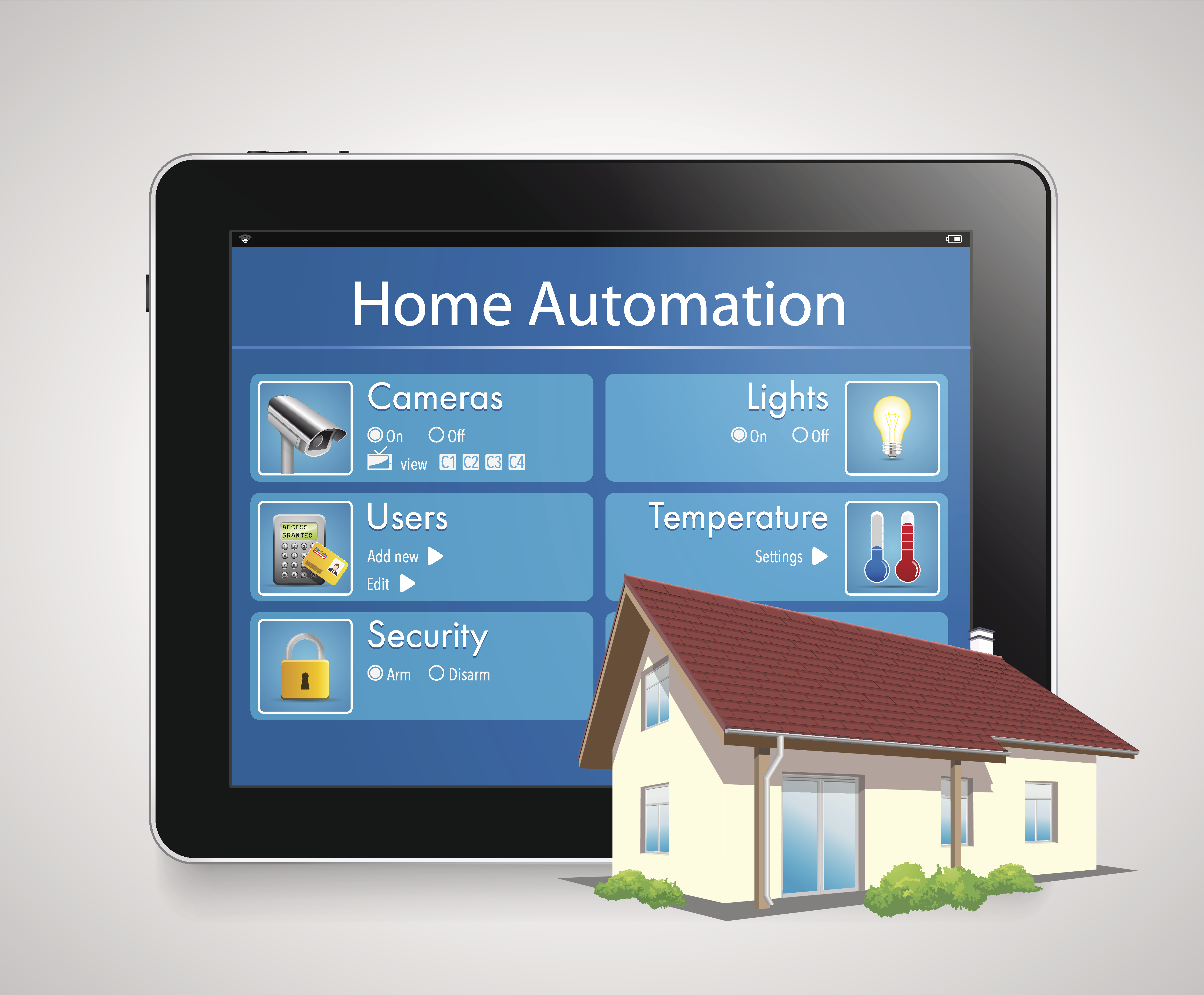 Exactamente Hazlo pesado Arquitectura Steps on How to Pick a Home Automation System – Smart Home Automation Pro |  Commercial Automation Company – HDH TECH