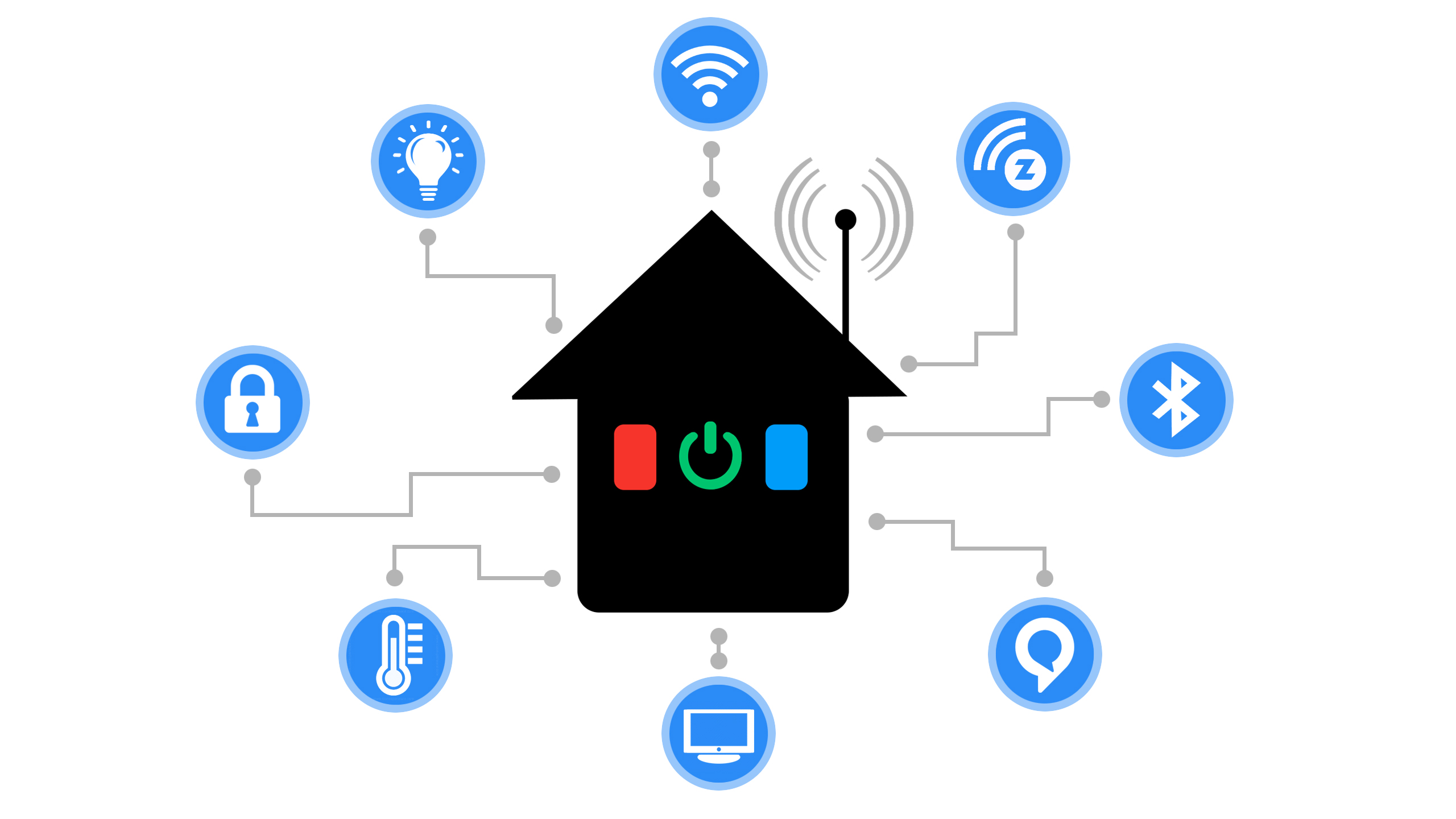 Home Automation - Life Made Easier and Comfortable | Smart ...