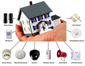Security System Supplier